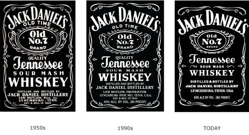 Evolution of the front label for Jack Daniel's. | Jack daniels, Jack daniels logo, Jack daniels distillery