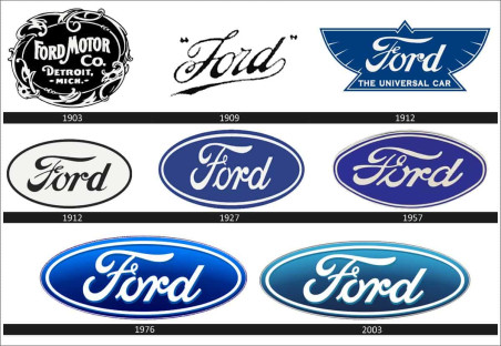 The Ford Logo Design Evolution Through the Years Showcases the Brand's Strive to Constantly Move Forward | DesignRush